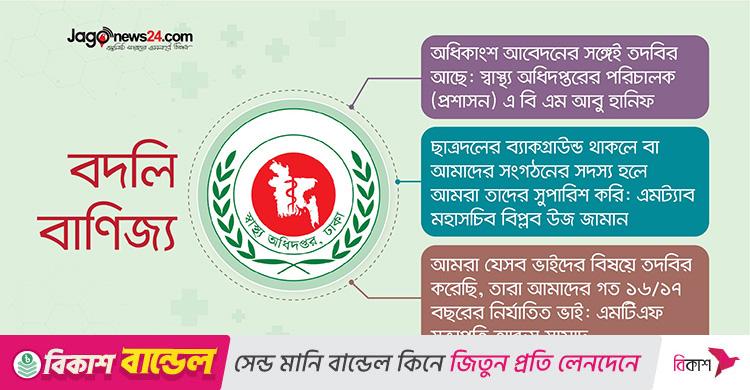 এখনো রমরমা ‘মেডিকেল টেকনোলজিস্ট’ বদলি বাণিজ্য