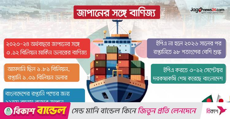 জাপানের সঙ্গে ইপিএ চলতি বছরই, খুলবে সম্ভাবনার দ্বার