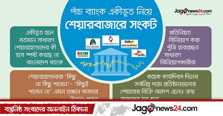 পাঁচ ব্যাংক একীভূত নিয়ে ‘ধোঁয়াশা’, ‘বলির পাঠা’ সাধারণ বিনিয়োগকারী