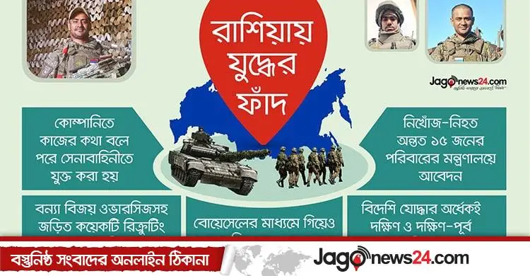 রাশিয়ার ‘যুদ্ধফাঁদে’ কেউ নিহত কেউ নিখোঁজ
