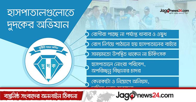 দুদকের অভিযানেও দূর হয় না স্বাস্থ্যখাতে অনিয়ম